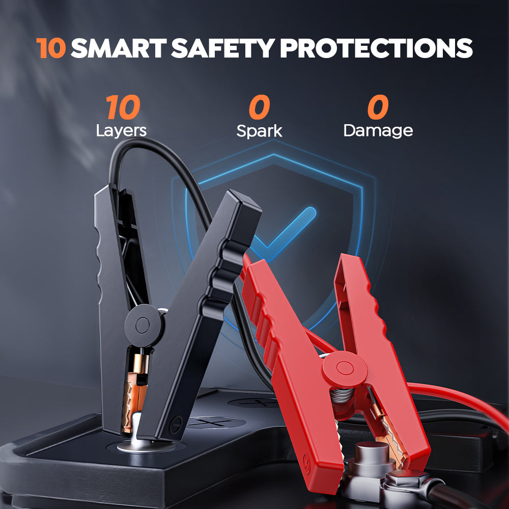 Buture Beta06 Car Jump Starter 5000A with Air Compressor